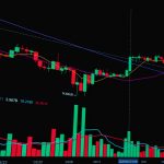 trading