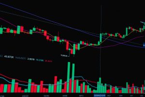 trading