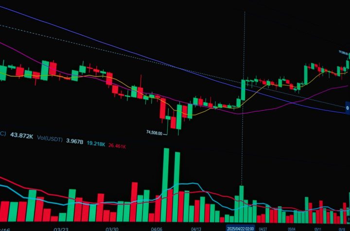 trading